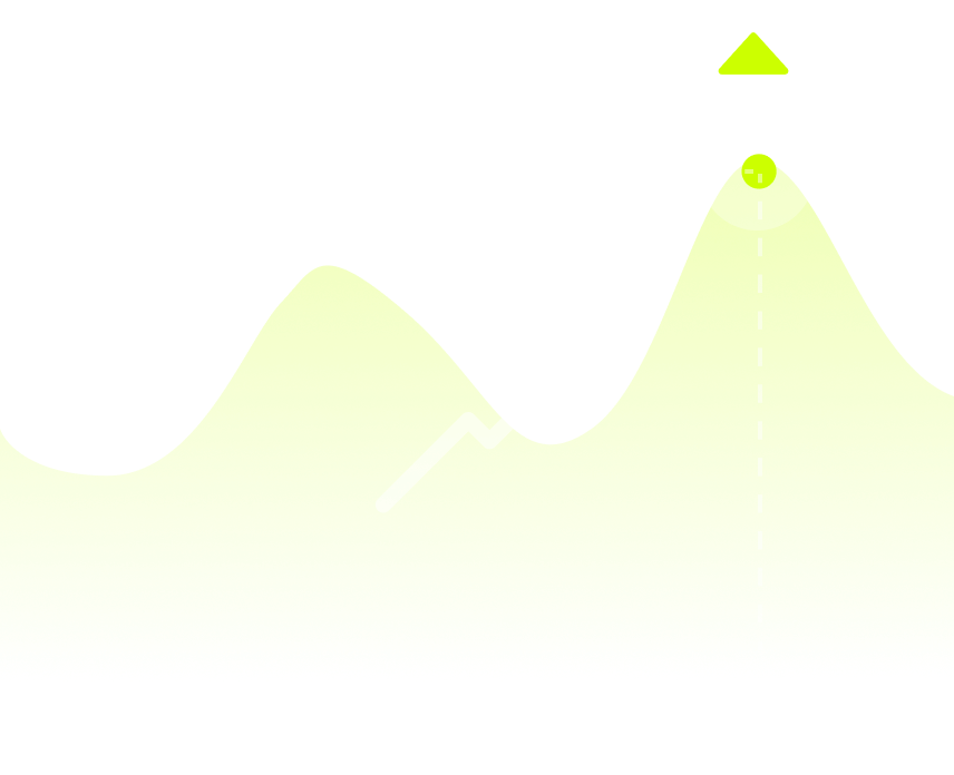 High Impact Creatives Performance Chart vom Adcollective der besten Meta Paid Social Ads Agentur für Werbung auf Instagram und Facebook Performance Marketing Agentur Berlin